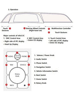 GM MyLink Intellilink HMI IOS/IOU 3.X Module for Wireless Apple CarPlay &Android