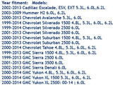 OEM Exhaust Manifold Set Avalanche Escalade Silverado Sierra 4.8L 5.3L 6.0L 6.2L