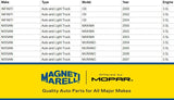 Replacement Alternator for 2004-2007 Nissan Murano 3.5L 2002-03 Maxima 3.0L 3.5L