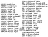 12600225 Engine Oil Filter Fitting Adapter Buick Cadillac Chevrolet GMC Saturn