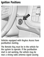 GM 87835551 Switch On/Off Round Button 2021 Cadillac Escalade Chevy Tahoe Yukon