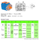 25VQ17AS-19621L New Samek Hydraulic Pump Model 14-10A0047 Left Rotation 14 Tooth