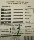 2x Trimmer Line .080 Diameter Sharp Cut Prime Line for Gasoline Trimmer 7-07357