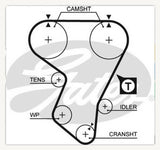 Timing belt gates t860 Holden Calibra 2.0L with turbo 141 theet width 24mm