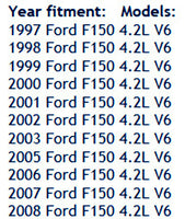 1997 to 2008 Ford F150 4.2L V6 Mass Air Flow Sensor Air Intake