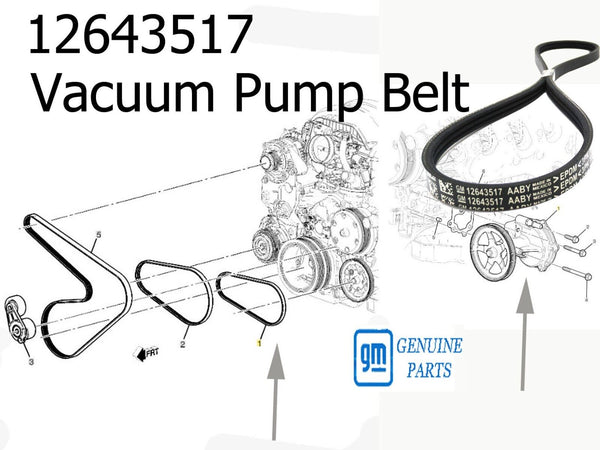 12643517 Vacuum Pump Belt 2015-20 Escalade Suburban Tahoe Yukon Sierra Silverado