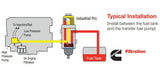 FH239070 Fleetguard Industrial Pro Fuel Filter Dual Tall Filter Separator Warmer